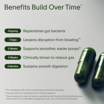DS-01® Daily Synbiotic
